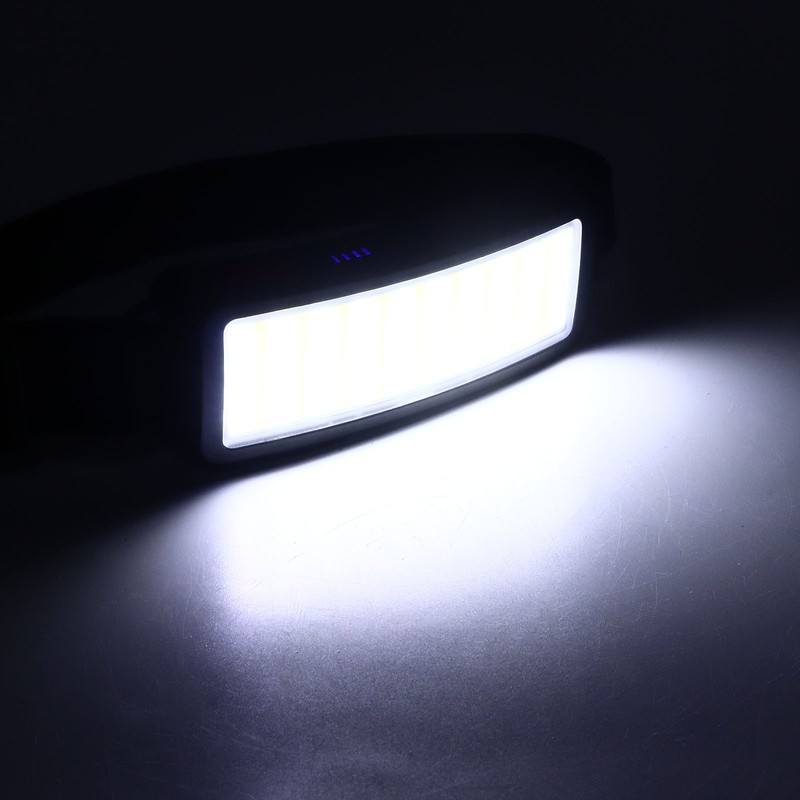 LED Headlight USB Charging IP64 Waterproof Adjustable Floodlight Head Lamp