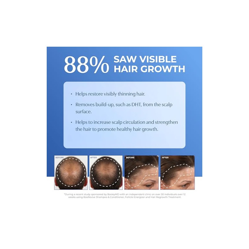 Bosley Professional Strength BOSRevive Nourishing Shampoo for Visibly Thinning Hair