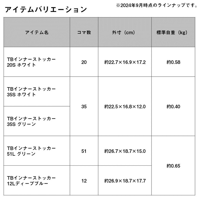 Daiwa Tackle Box Parts TB Inner Stocker 20S White