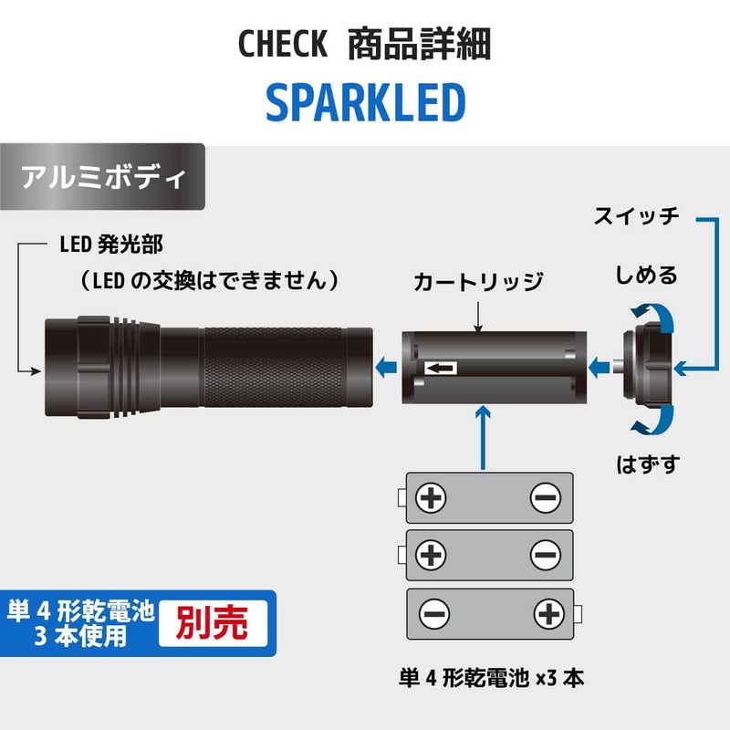 Ohm Electric Flashlight Handy Light LED Waterproof LED Light Sparkled