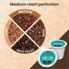Wellsley Farms Donut Shop Coffee Pods | Medium Roast |