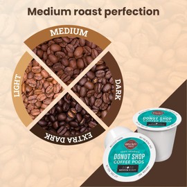 Wellsley Farms Donut Shop Coffee Pods | Medium Roast | Crafted with 100% Arabica Coffee | Rich Caramel & Nutty Flavor | Recyclable Pods | Compatible with Single-Serve Brewers | 100 Count Box