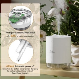 Hotbag Portable Small Humidifier For Bedroom With Night Light Cool Mist Indoor Mini Small Air Humidifiers For Plants Travel Room Car Desk Office Home Humificador With Usb 2 Spray Mode Super Quiet