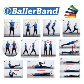 Exercise Resistance Bands - Heavy (Purple)