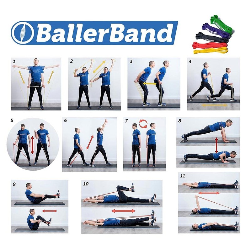 Exercise Resistance Bands - Heavy (Purple)