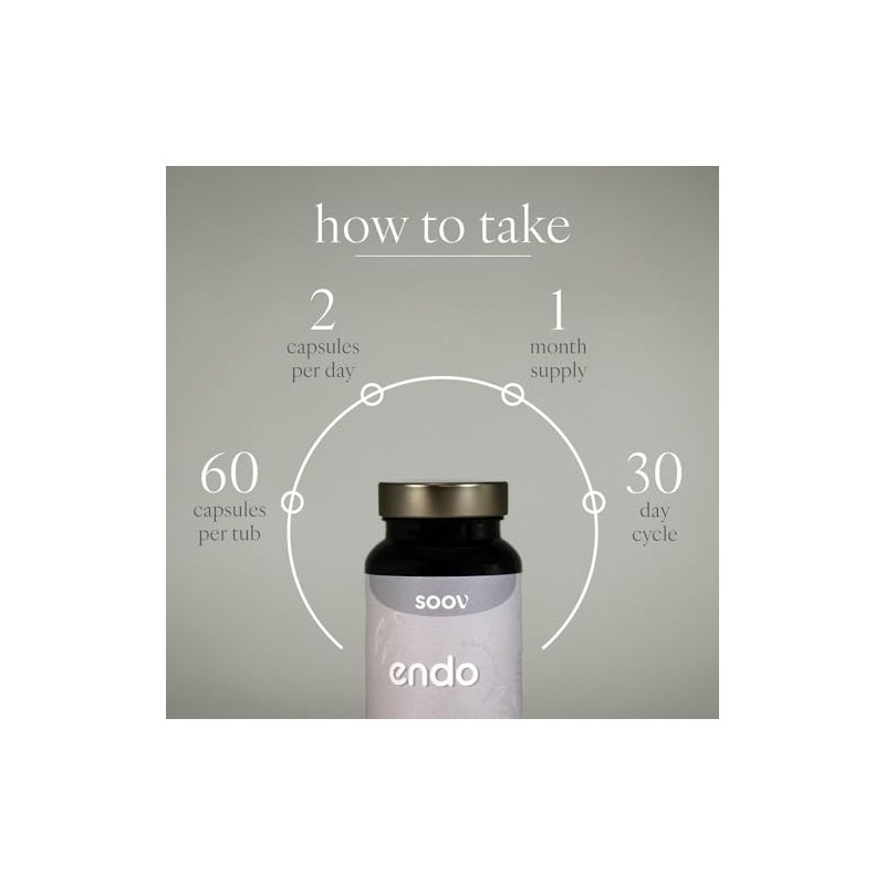Endo by Soov - Multivitamin to Support Endometrial Health -