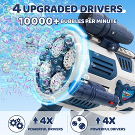 Nicojoy Bubble Gun with Upgraded 4 Fan Drives (Bulit-in 3 oz Bubble Solution), Bubble Machine Gun for Kids Toddlers Adults, Automatic Bubble Blower for Summer Outdoor Party Birthday Wedding Toys