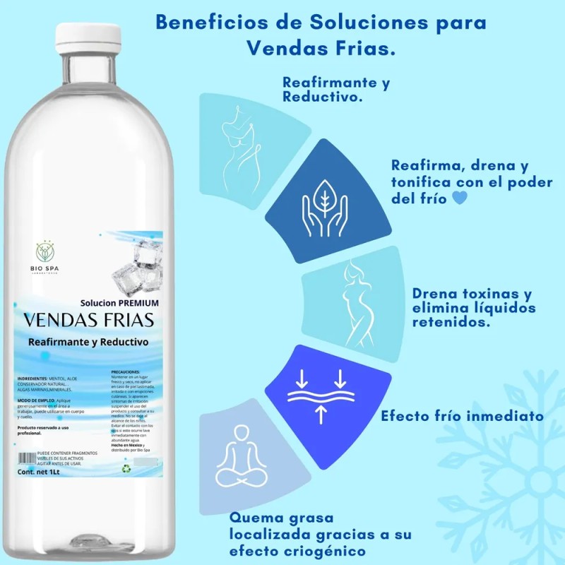 Kit Solucion Reductiva Y Sales Reductivas Para Vendas Frias