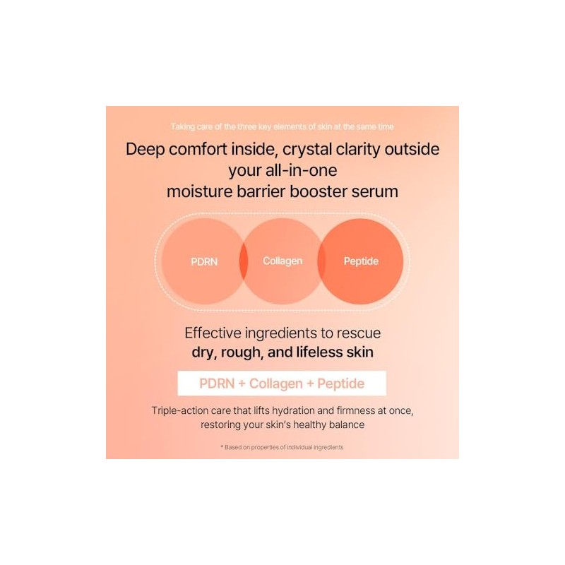 mixsoon PDRN Collagen Serum -Firming, Hydrating and Revitalizing for Face,