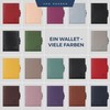 VON HEESEN Slim Wallet with Coin Compartment & RFID Protection