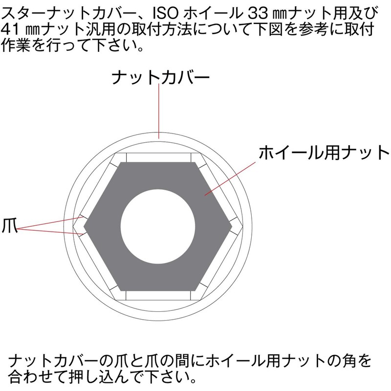 ジェットイノウエ(JET INOUE) スターマークナットカバー 41MM ABS 8個入 メッキ 500491