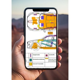 Generic Digital Rescue Card via QR Code Compatible with Smart #1 (> 2022)