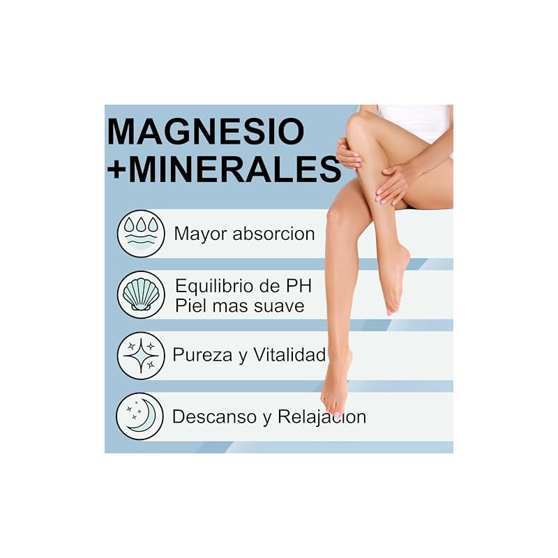 Aceite de magnesio + Minerales | 100% Puro | 250ml