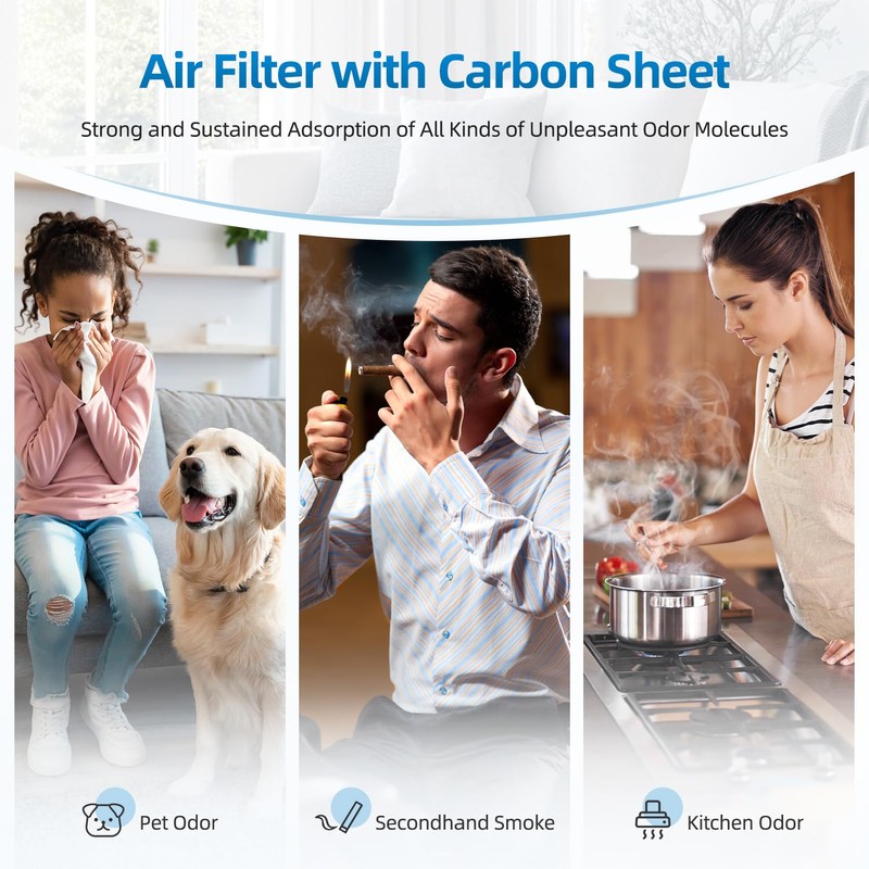 20x25 Replacement Filter Pads Compatible with Dynamic Air Cleaner 20x25,Electrostatic