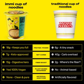 immi Spicy Red Miso Ramen Cup Noodles - 18g Plant-Based Protein, 8g Net Carbs, Keto Friendly, High Protein, High Fiber, Ready to Eat, 6 Pack