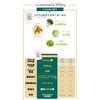 NMN GOLD 9000 60粒 1ヶ月分 9000mg配合 (1日約300mg) 国内生産 Be Wave公式