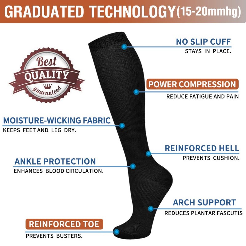 BIQU Compression Socks for Women and Men Circulation-Best Support for