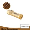 NICCOO Brass Flow Meter, External Thread 3/4 Inch/DN20 Flow Rate