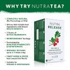 NUTRARELEASE - Kidney Tea | Bloated Stomach Tea – Includes