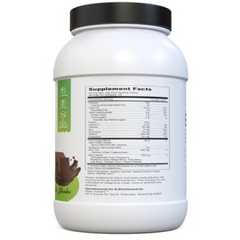 Plant Advent Premium Plant-Based Protein Powder - 100% Vegan, No Artificial Flavors, Gluten-Free and Dairy-Free (2 lbs, Chocolate Shake)