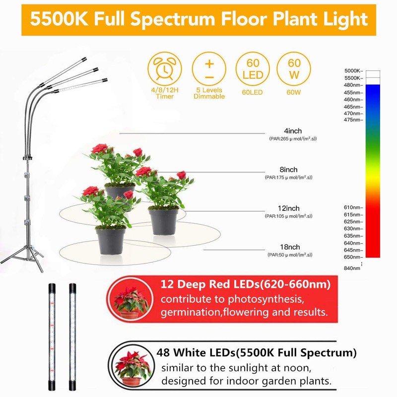 GHodec Grow Light with Stand, 60 LED 5500K Full Spectrum