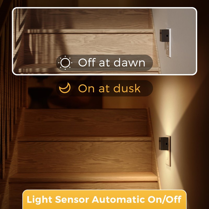 L LOHAS LED Night Light 2 Pack, Night Lights Plug