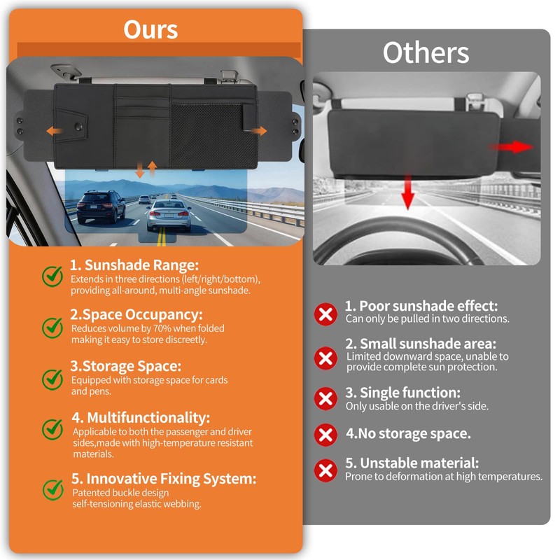 Sun Visor Extender for Car UV400 Polarized with Sunglasses Holder