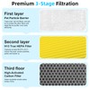 2 Pack PR1 Replacement Filter,Compatible with MOOKA PR1 Pet Air