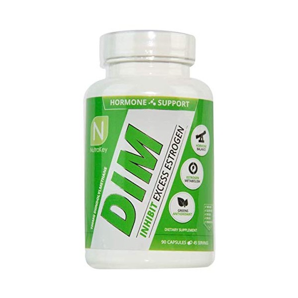NutraKey Dim Count, 90 Count