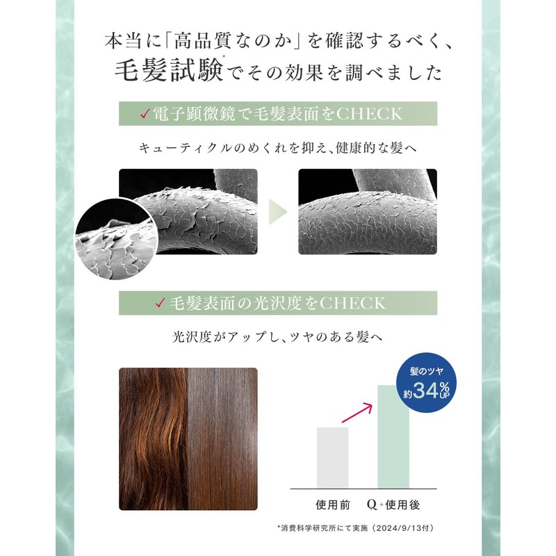 Q+ Quality [Finger Care] Shampoo, Beauty Salon Shampoo, Amino Acid