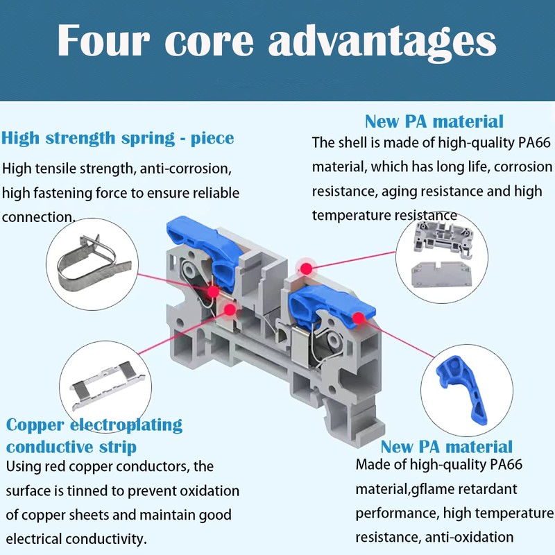 CTRICALVER DIN Rail Terminal Block Kit, 10 pcs Blue Quick