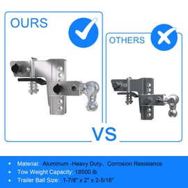 BST BSSP Adjustable Towing Trailer Hitch Tri-Ball Mount 2.5" Receiver, 18500 LBS GTW 6" Drop/Rise-Solid Adj. Trailer Hitch Ball Mount Tow Hitch w/Anti-Theft Locking Hitch Pins