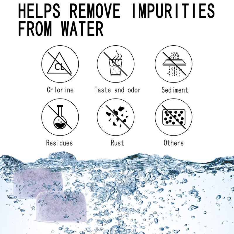 Starter Kit Replacement for Keurig 2.0 Brewers and Current Models,