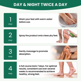 7 Days Ginger Foot Spray - Odor Control & Callus Care, Natural Ginger Nail Treatment - Refreshing & Nourishing Formula, Plant-Based Care for Feet, 50ml (1 Month, Original)