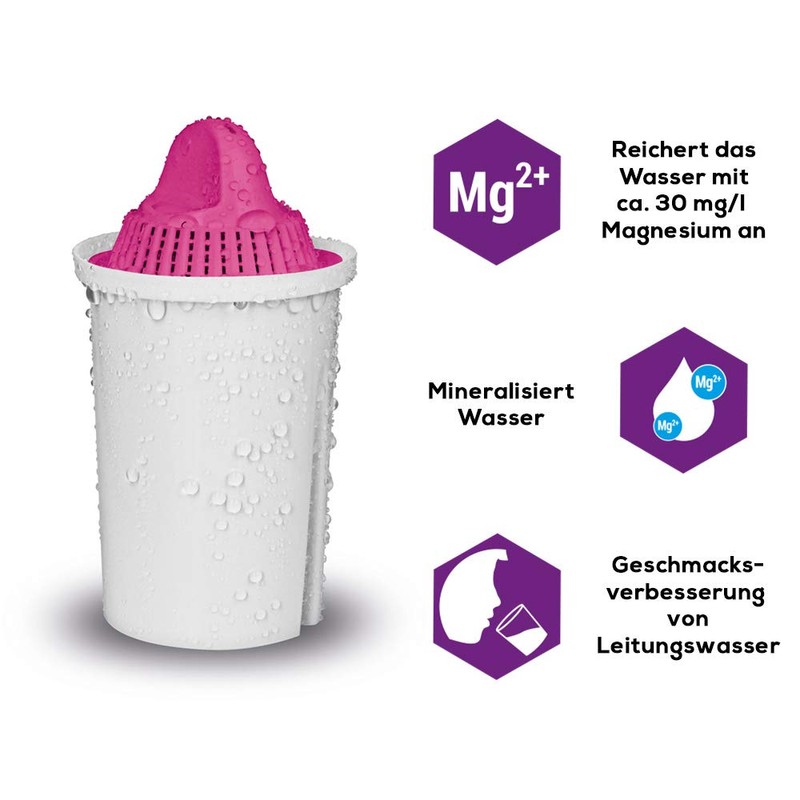 PearlCo Magnesium classic - 3 Pack Water Filter Cartridges (compatible