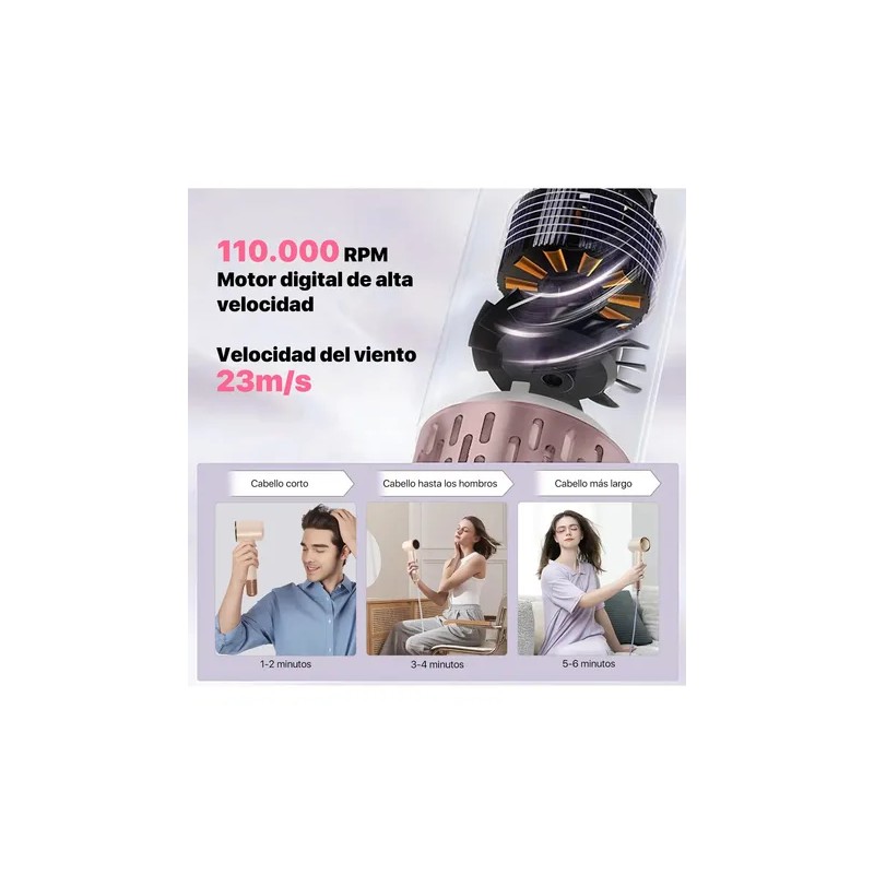 Secador De Cabello Profesional Alta Velocidad Lónico Con Led