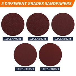 Pomsare Sanding Disc 125 M14 Including Grinding Attachment for Angle Grinder and Polishing Attachment, Angle Grinder Accessories, Ideal for Wood and Metal