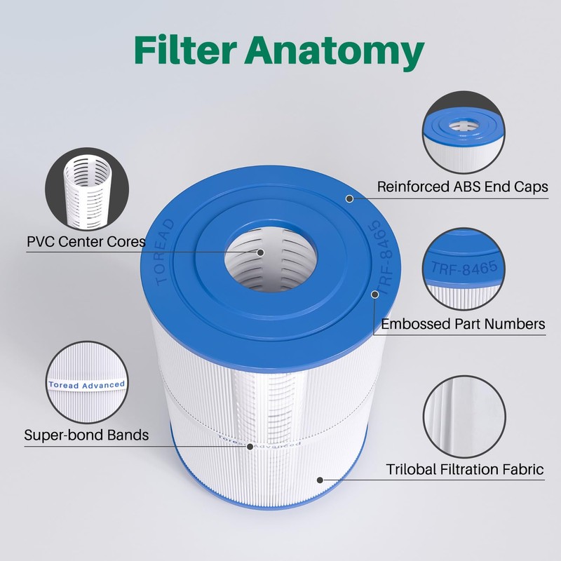 TOREAD NSF-50 Certified Watkins 31114 Replacement Tiger River Spa Filter,