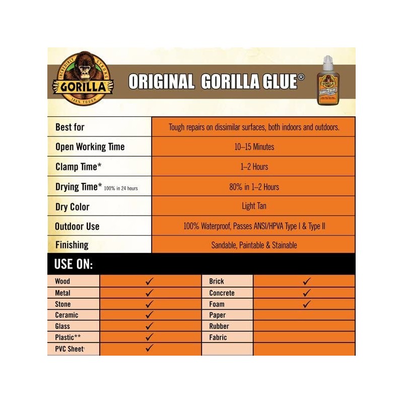 Gorilla Glue Adhesive, 2-Ounces #50001, 2 Oz, Tan