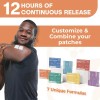 Nutri-patch Parche Topico Con Vitamina C, Nac Y Glutatión N/a