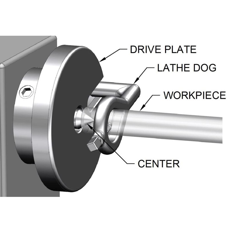 Lathe Dog Chuck Lathe Carrier for Metal Lathe (26 Lathe