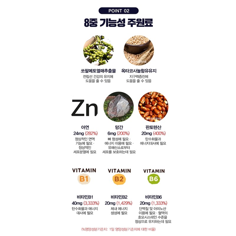 Saw palmetto octacosanol nutritional supplement prostate approximately 1 month /