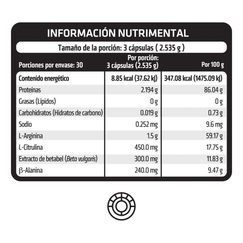 xido Ntrico Para Rendimiento Deportivo 90 Cpsulas Sin Sabor