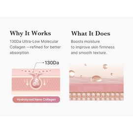 Medicube Milky Glow Lock Collagen Duo – Glass Skin Wrapping Mask & Booster Serum Set for Hydration & Radiance