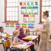 Outus 36 Pcs RACES Writing Strategy Bulletin Board Poster Set,