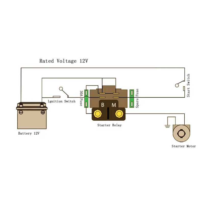 MOTO1988 Solenoid Starter Relay Compatible with Yamaha Grizzly Kodiak Raptor