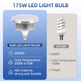 AQIRUI 175W Photography Light Bulb Dimmable Tricolor LED Bulbs 3000-6700K Color Softbox Bulb in E27 Socket for Photography Photo Video Studio Lighting White Warm Cold 2 Pack