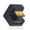 Duttek 180度ミニHDMI HDMIアダプター 8K U字型HDMIミニHDMIアダプター 48Gbps UHD ダウンアングル ミニHDMIオスHDMIメス延長コンバーター カメラ/プロジェクター用