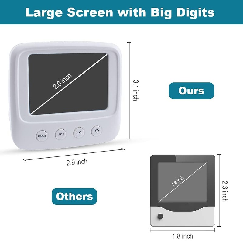 Digital Hygrometer Indoor Thermometer Room Thermometer and Humidity Gauge with