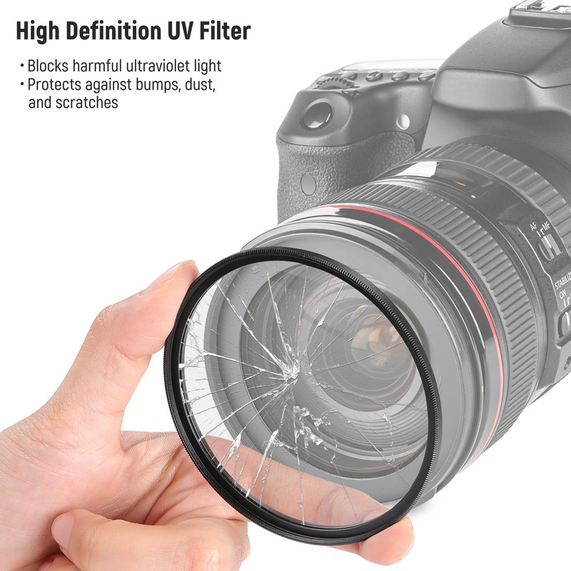 Neewer 58mm UV/CPL/ND Lens Filter Kit with Hard Shell Storage